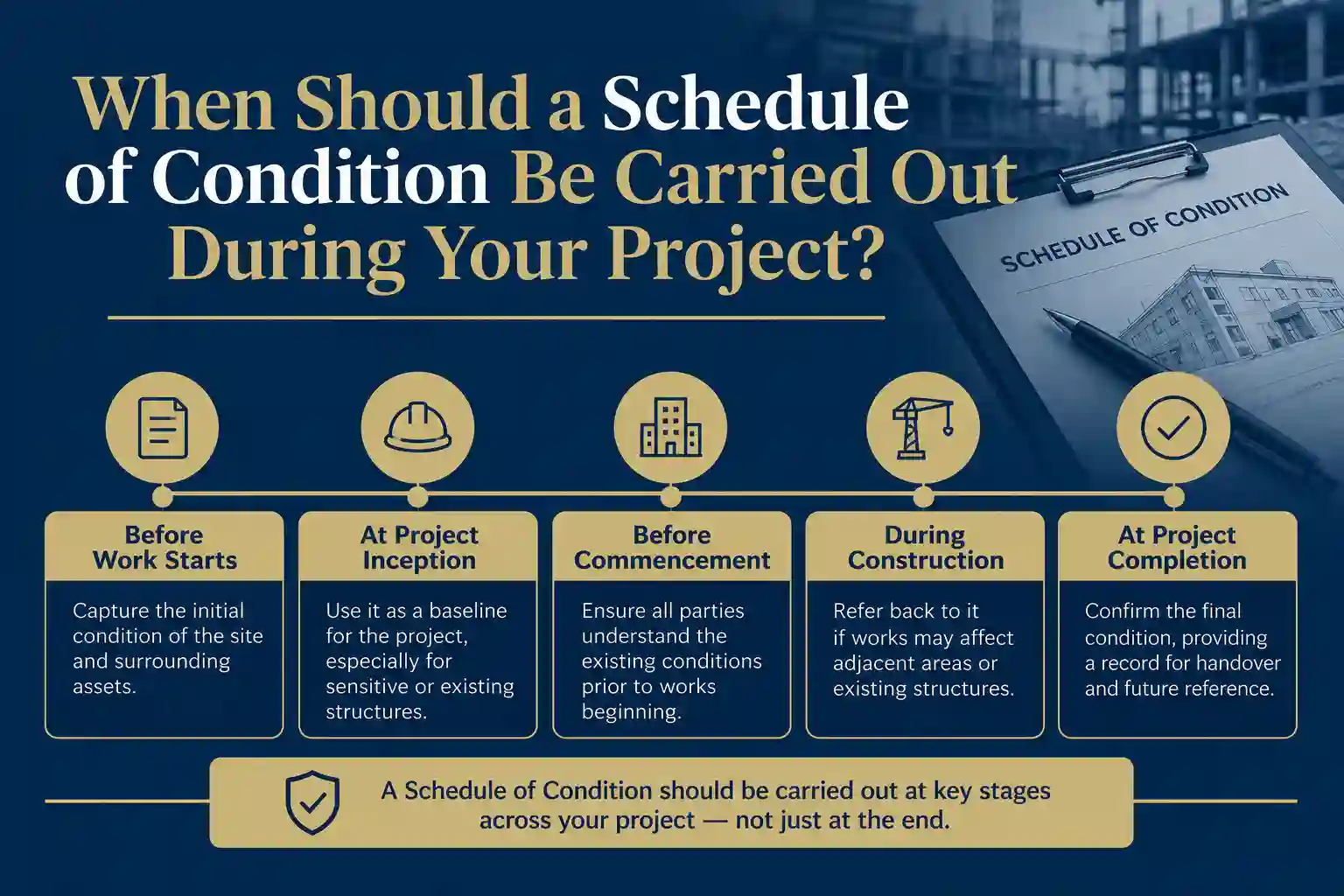 When Should a Schedule of Condition Be Carried Out During Your Project Redbridge?