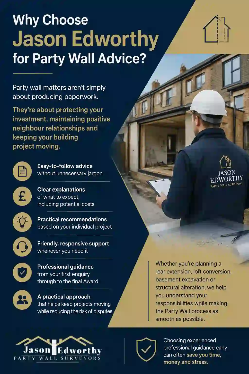 Why Choose Jason Edworthy for Party Wall Advice Redbridge?